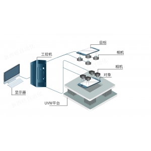 高精度對位系統(tǒng)